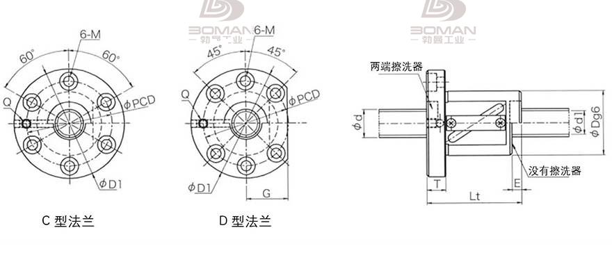 KURODA GRC520FS-DAPR kuroda滚珠丝杆上海
